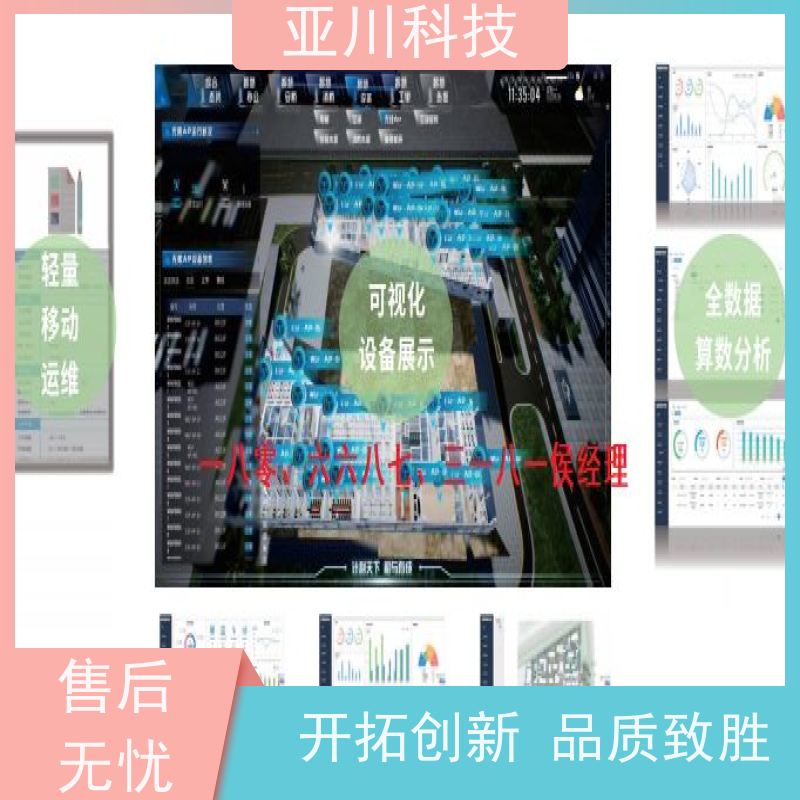 四川IBMS集成管理系统多样化菜单导航