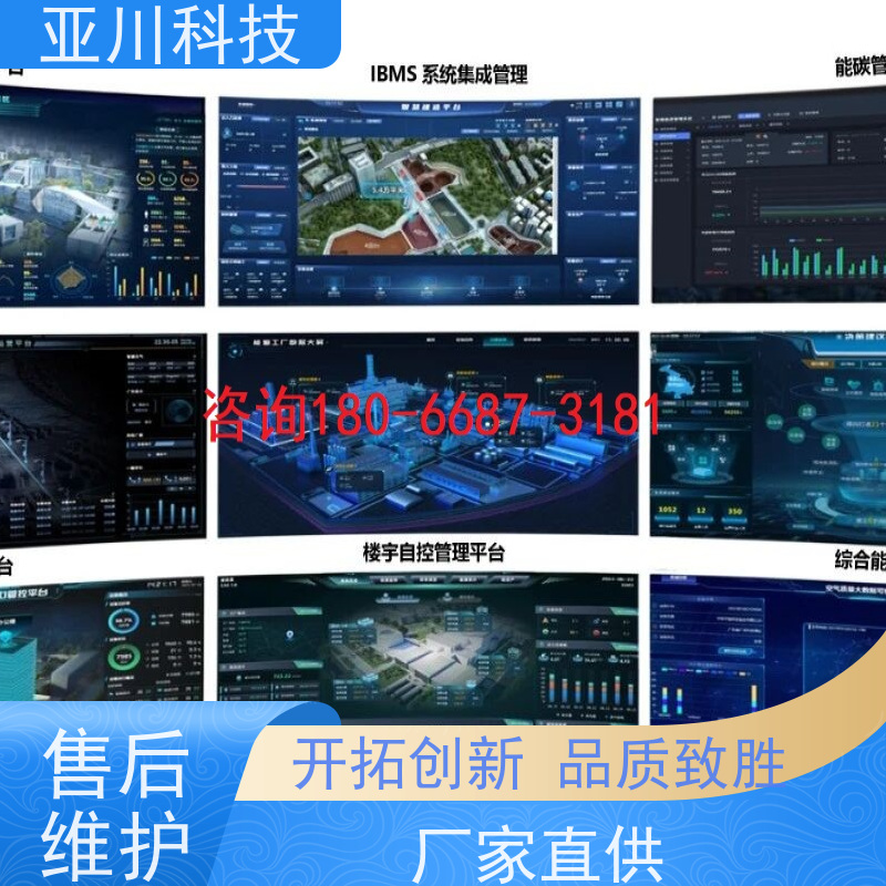 江苏ibms集成管理平台多屏幕展示减少运营成本，提升商业价值