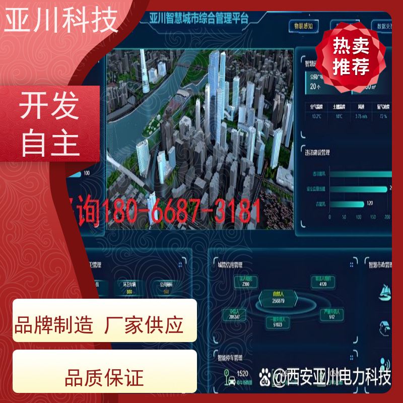 武汉AI赋能IBMS楼宇集成化系统图形化人机界面展示