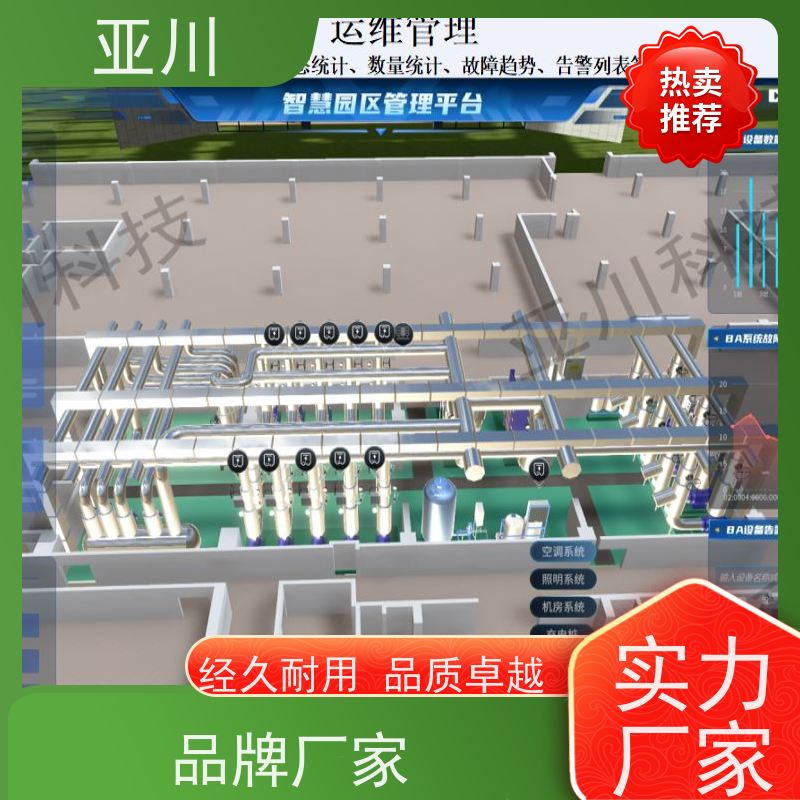 武汉IBMS楼宇集成化系统报表管理开放数据结构，实现信息共享