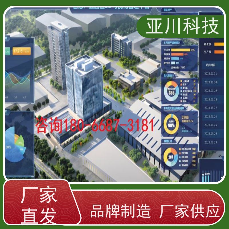 西安ibms集成系统数字孪生运维工单管理
