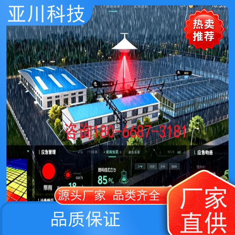 湖北ibms数字孪生与集成管理多屏幕展示设备维护，能耗分析管理