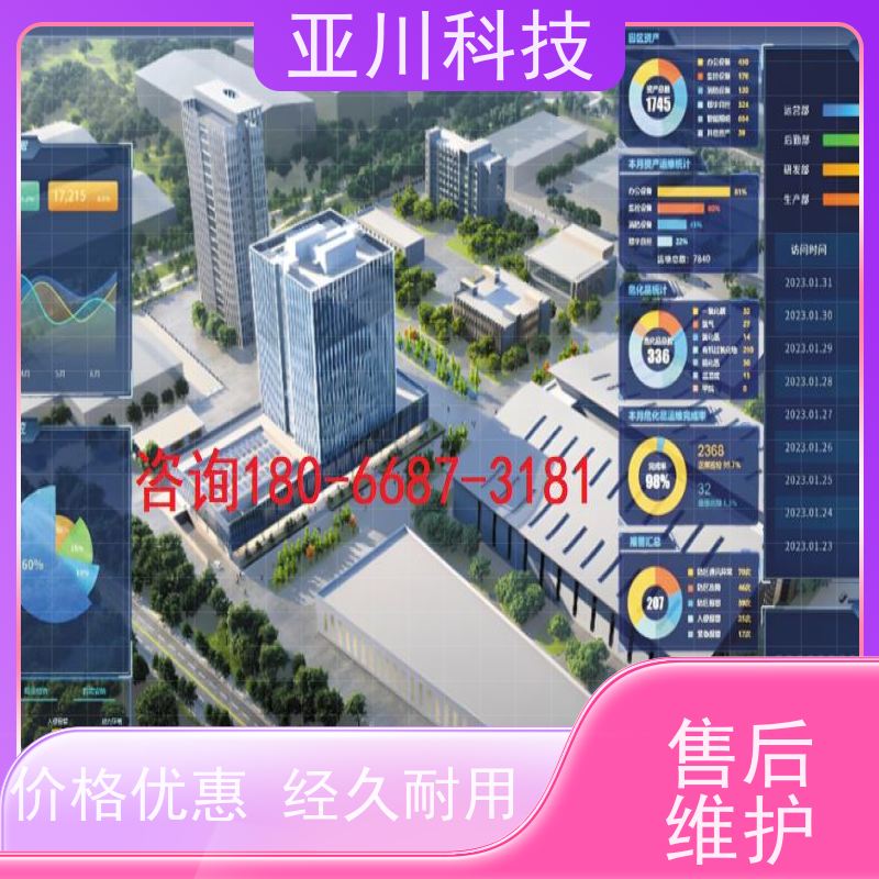 陕西ibms智能化集成系统与三维建模运维知识库管理