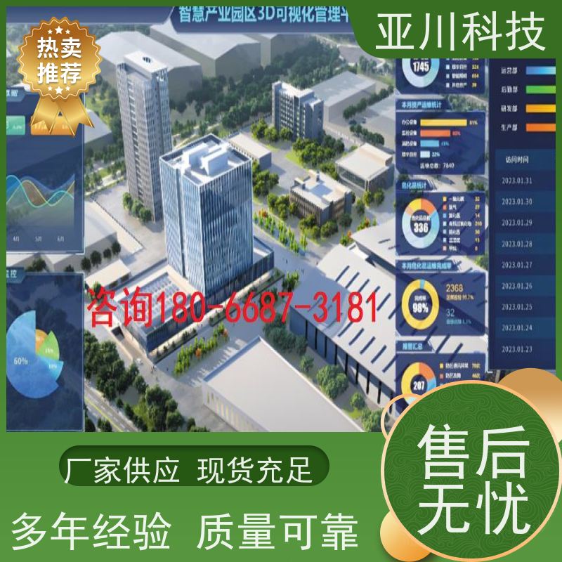 天津AI赋能IBMS综合运维平台领导驾驶舱