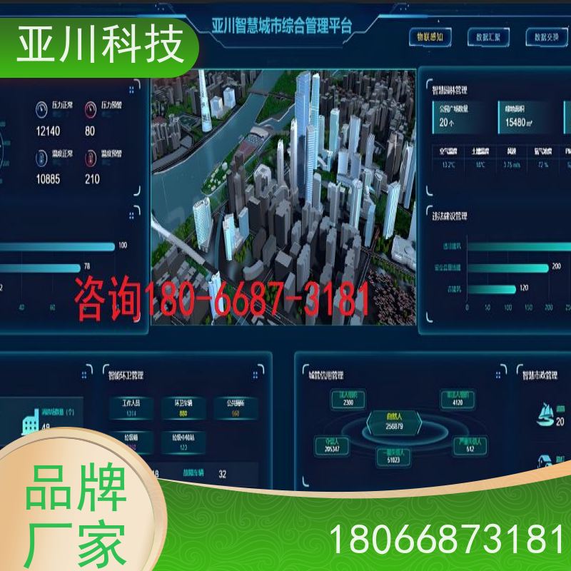 河北IBMS智能化集成系统3D可视化全局报警管理设备维护，能耗分析管理