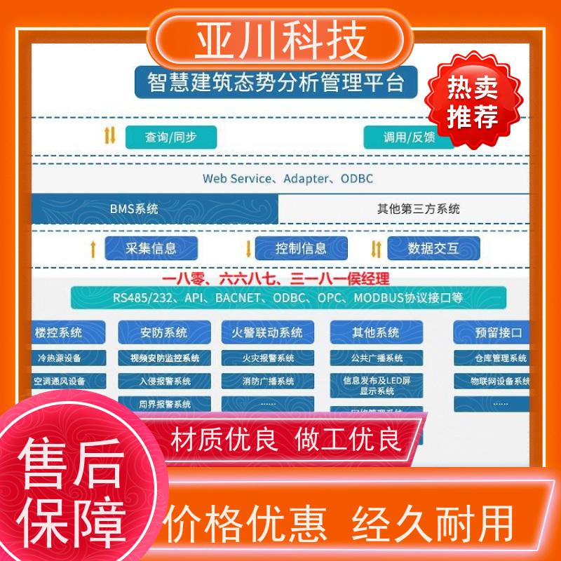 西安AI赋能IBMS系统集成联动预案