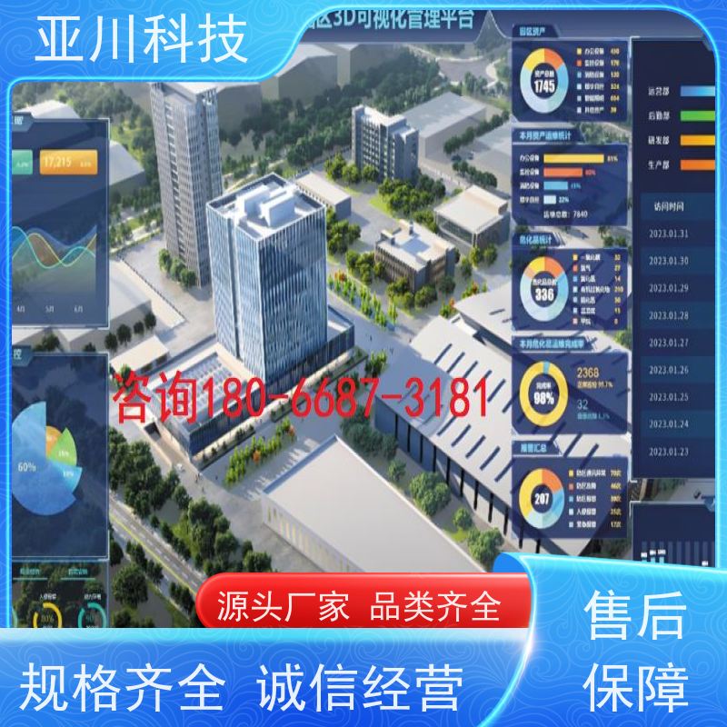 渭南ibms智能化集成系统与三维建模时间调度管理设备维护，能耗分析管理
