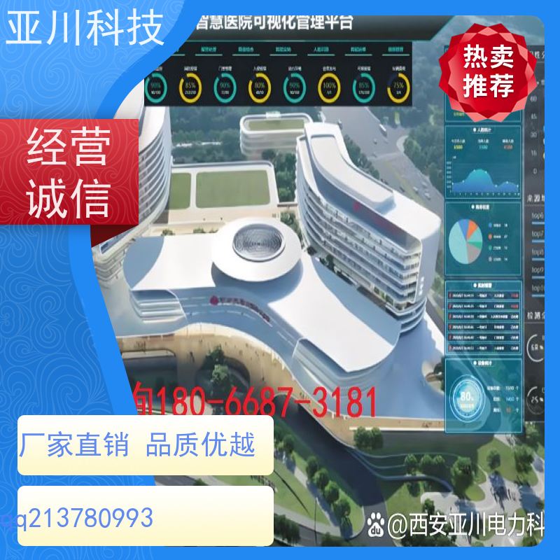 综合体ibms集成系统数字孪生报表管理减少运营成本，提升商业价值