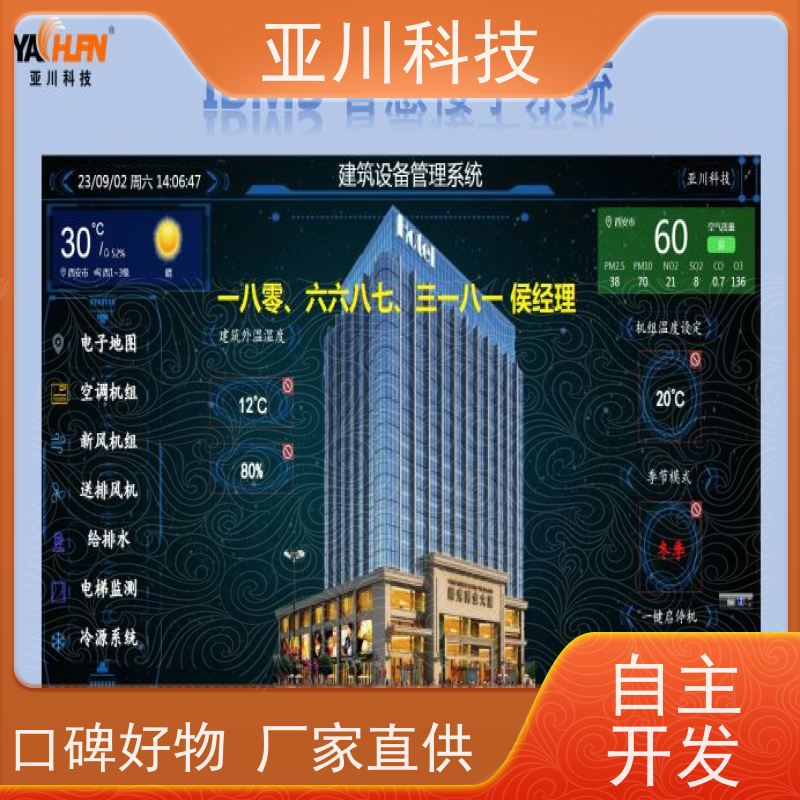 体育中心AI赋能IBMS集成系统报表管理