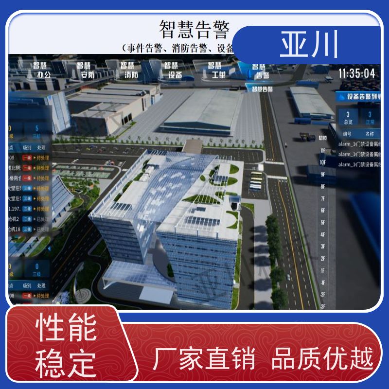 产业园IBMS智能化集成系统3D可视化运维全局报警管理开放数据结构，实现信息共享