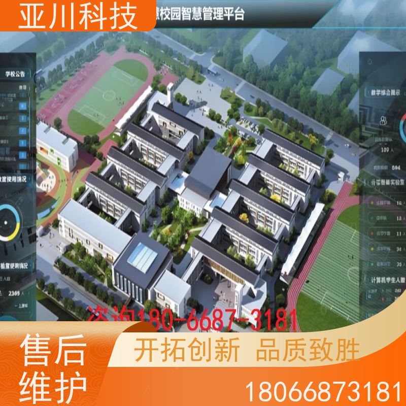 综合体AI赋能IBMS集成系统领导驾驶舱
