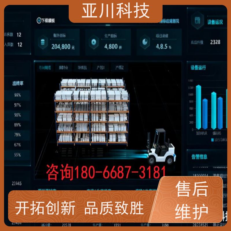 渭南AI赋能IBMS综合运维平台安全管理