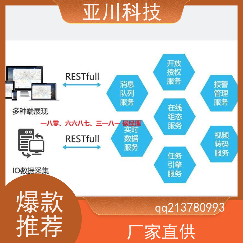 渭南AI赋能IBMS系统集成时间调度管理