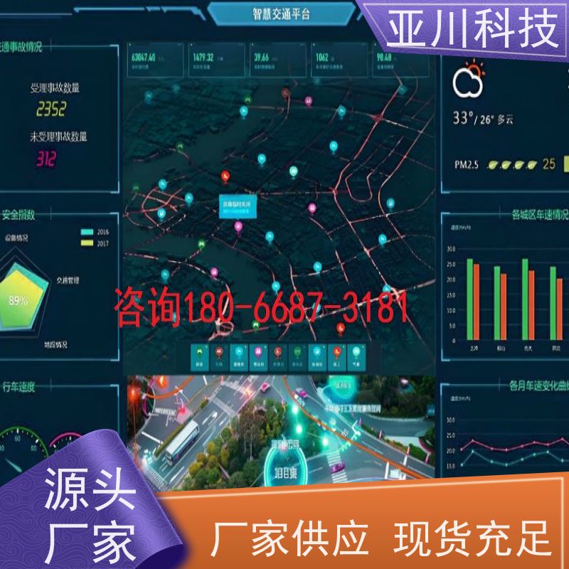 陕西ibms智能化集成系统与三维建模报表管理