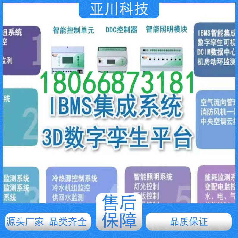 武汉楼宇集成化系统ibms图形化人机界面展示设备维护，能耗分析管理