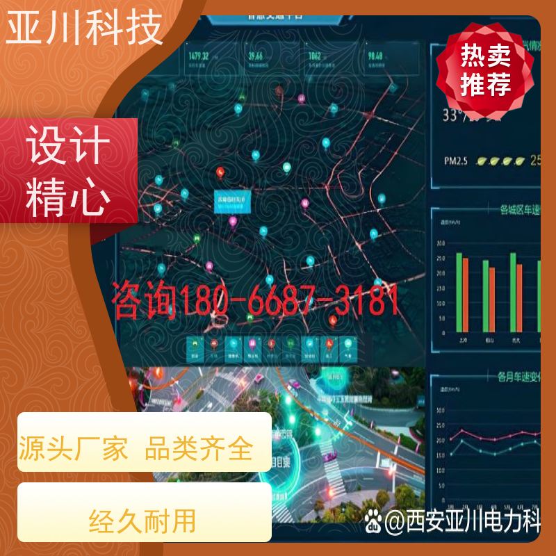 厂房ibms集成系统数字孪生时间调度管理设备维护，能耗分析管理