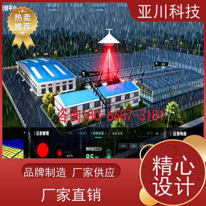 产业园IBMS集成管理系统图形化人机界面展示