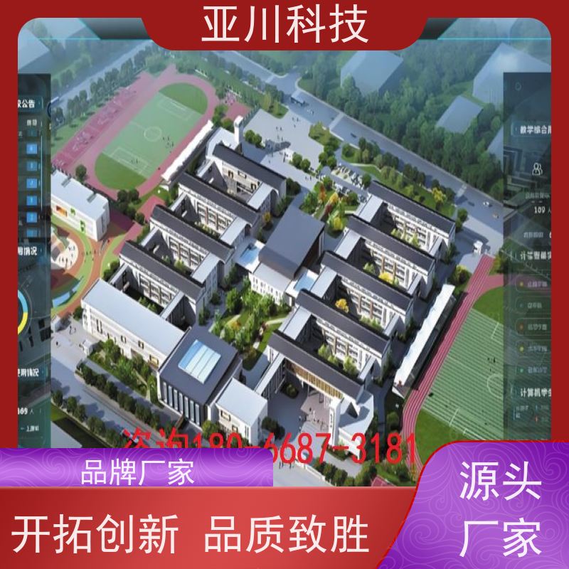 成都AI赋能IBMS系统集成多屏幕展示