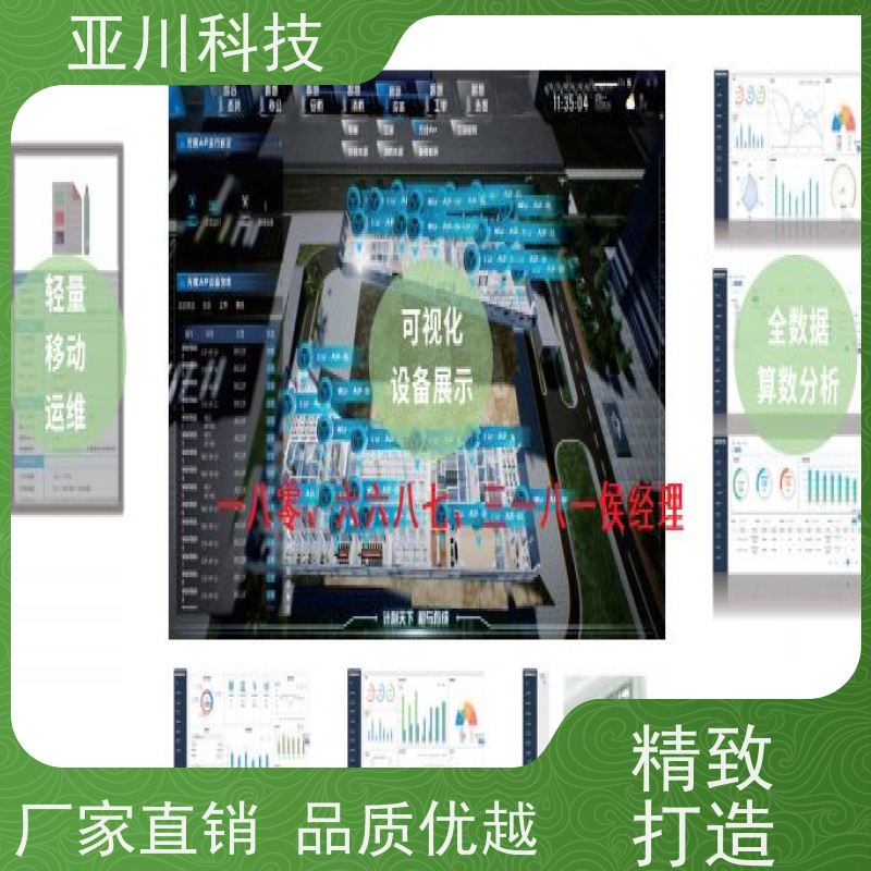医院AI赋能IBMS集成系统可视化管理