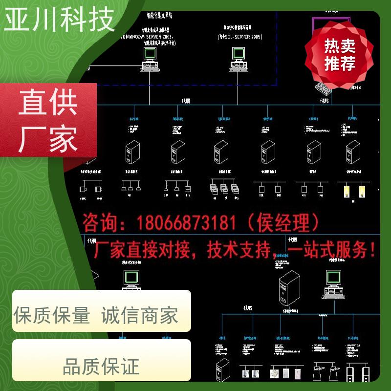 榆林AI赋能IBMS系统集成设备维护,能耗分析管理