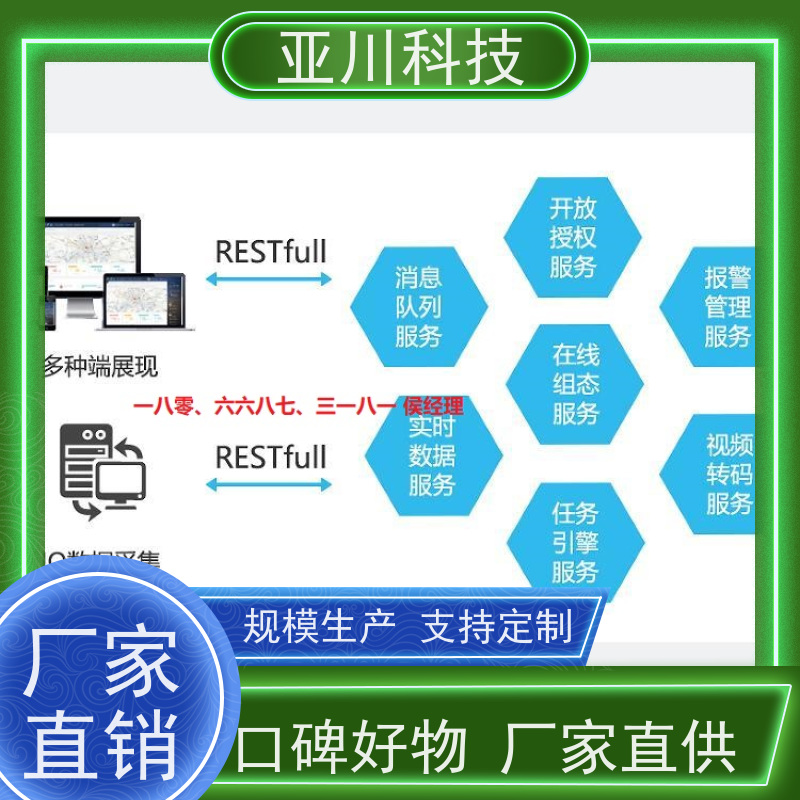 四川IBMS智能化集成系统3D可视化运维工单管理提高工作效率，节约运行成本