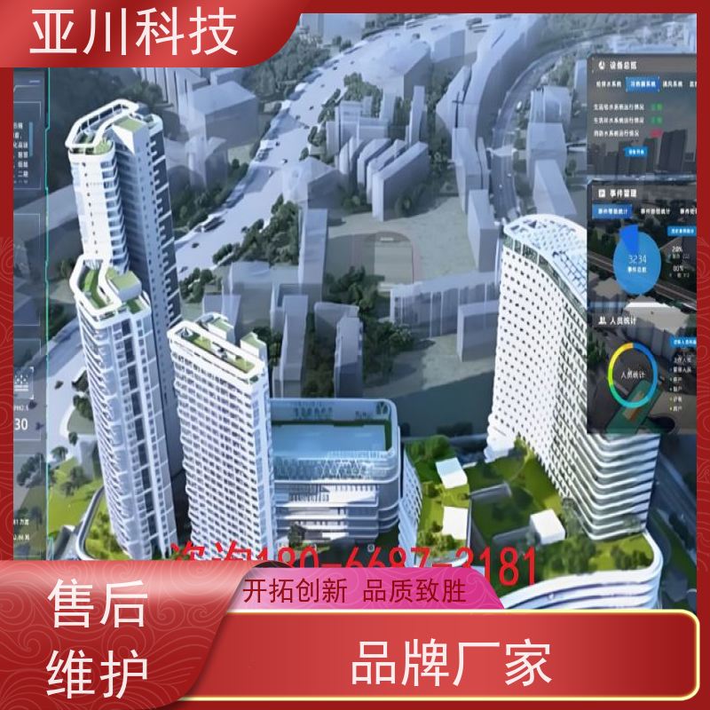 医院楼宇集成化系统ibms报表管理