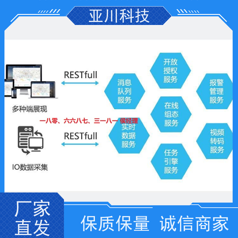 武汉AI赋能IBMS集成系统开放数据结构，实现信息共享