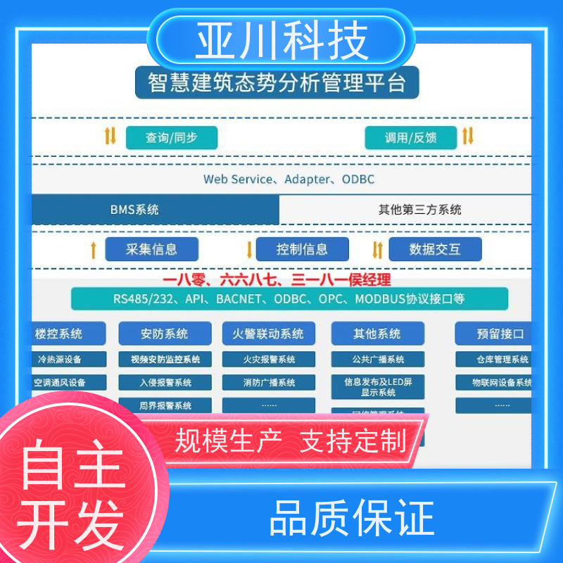 学校楼宇集成化系统ibms多样化菜单导航