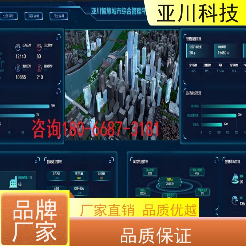 渭南ibms智能化集成系统与三维建模全局报警管理