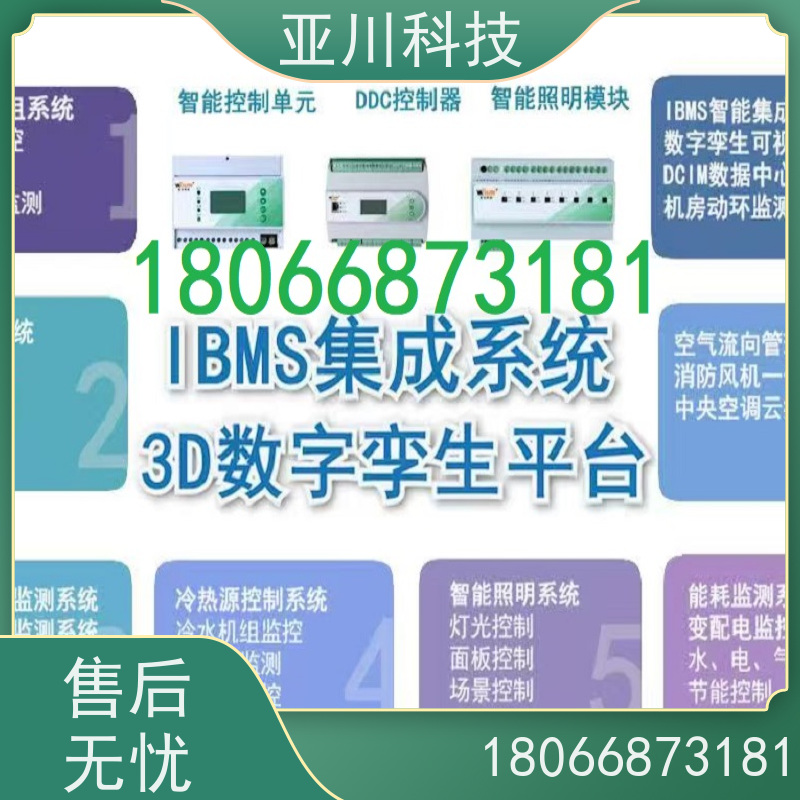 榆林AI赋能IBMS综合运维平台安全管理