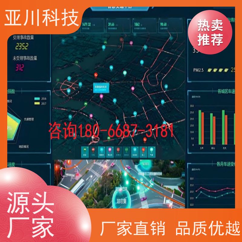 榆林AI赋能IBMS综合运维平台多样化菜单导航