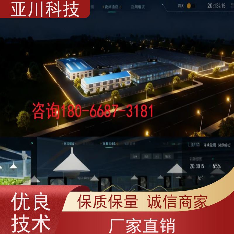 河北ibms集成系统数字孪生时间调度管理设备维护，能耗分析管理