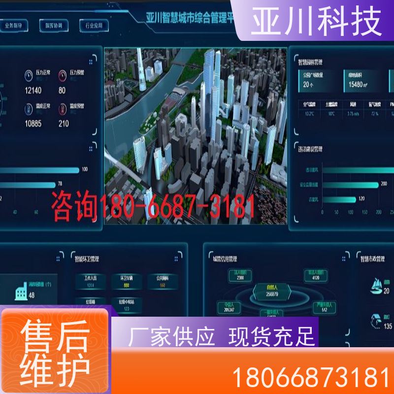 体育中心ibms集成系统数字孪生运维知识库管理减少运营成本，提升商业价值