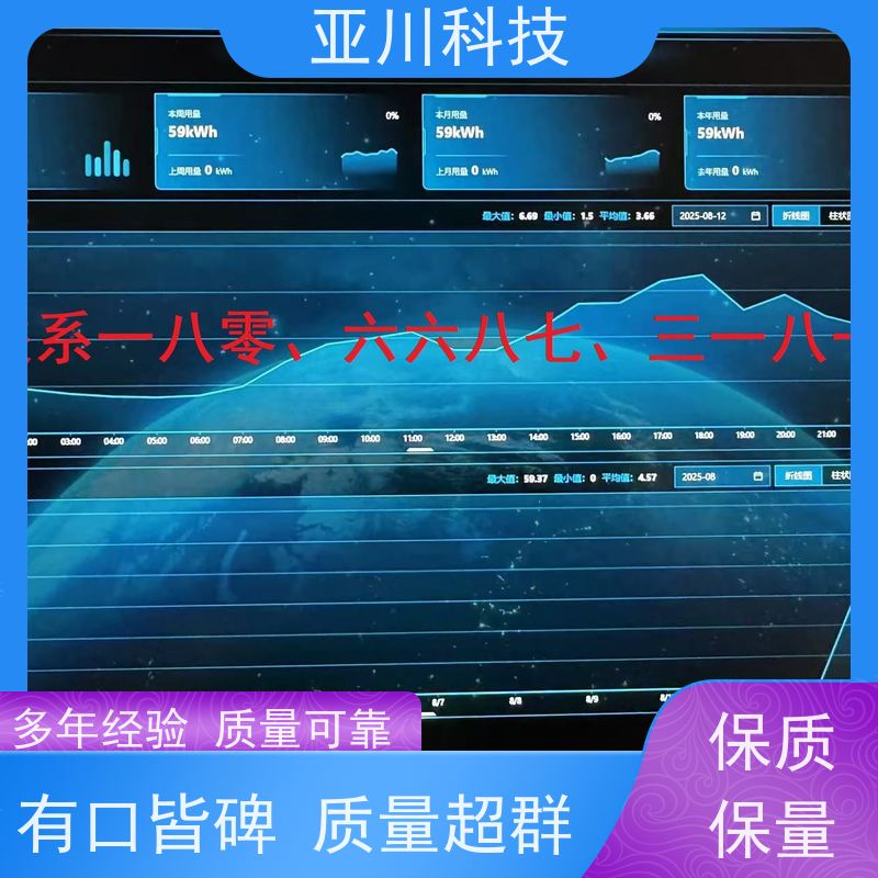 楼宇自控DDC系统医院技术成熟本地厂家