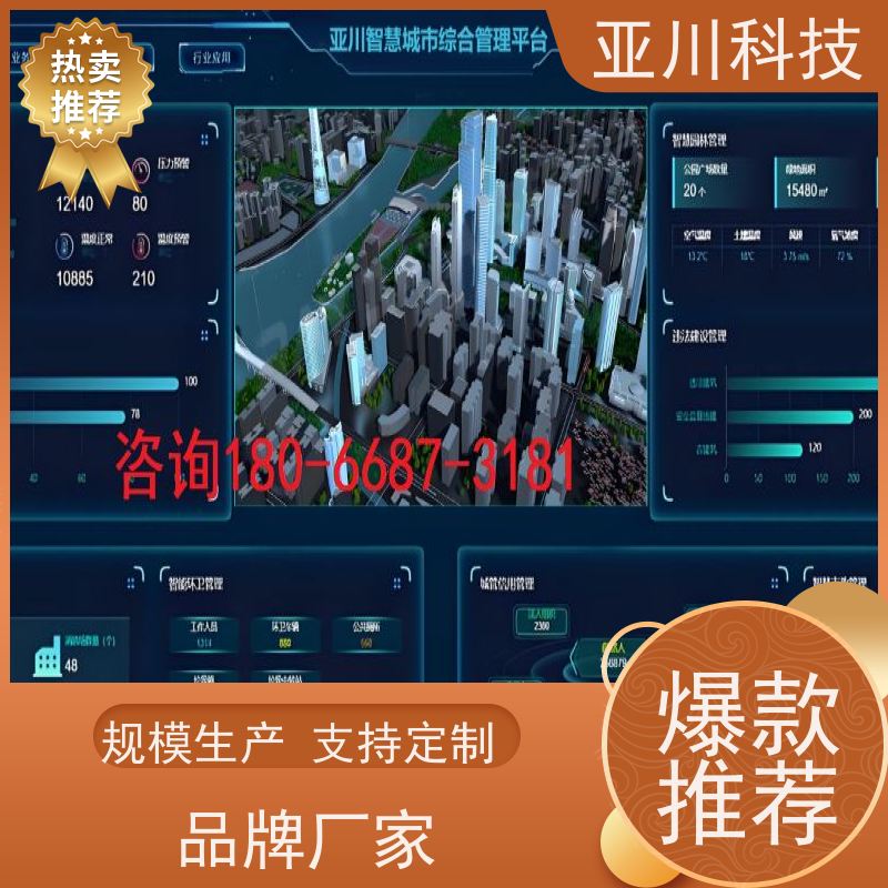 产业园楼宇集成化系统ibms报表管理开放数据结构，实现信息共享