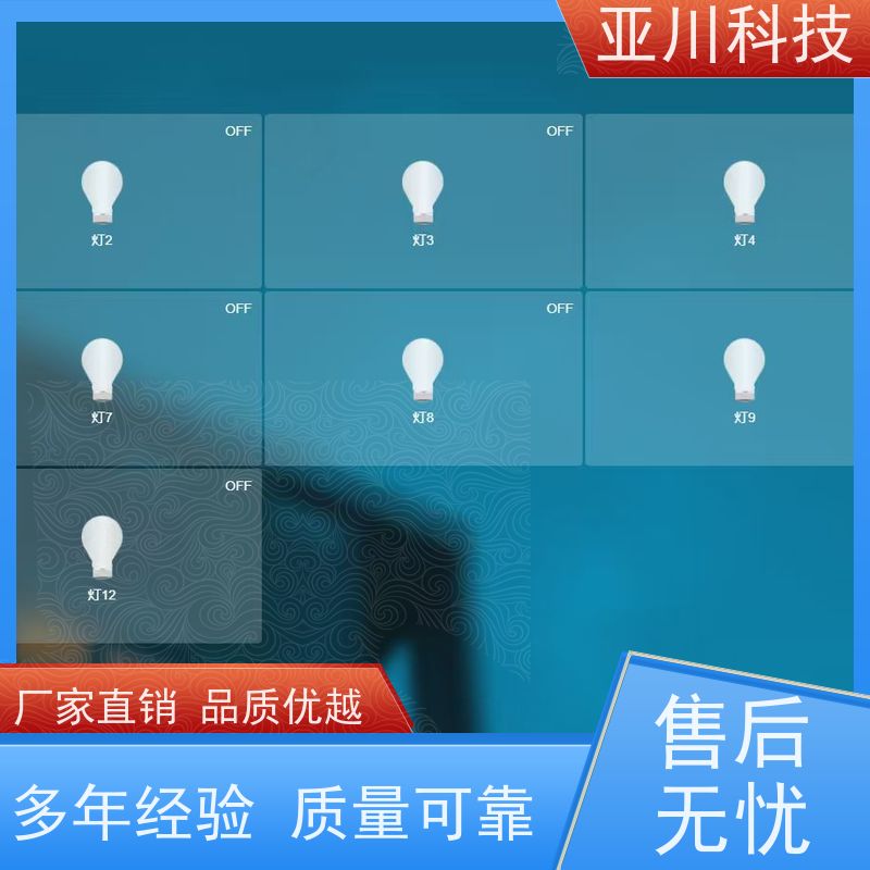 AI+楼宇自控DDC系统+能耗检测系统+智能照明系统项目预算资质齐全黑龙江