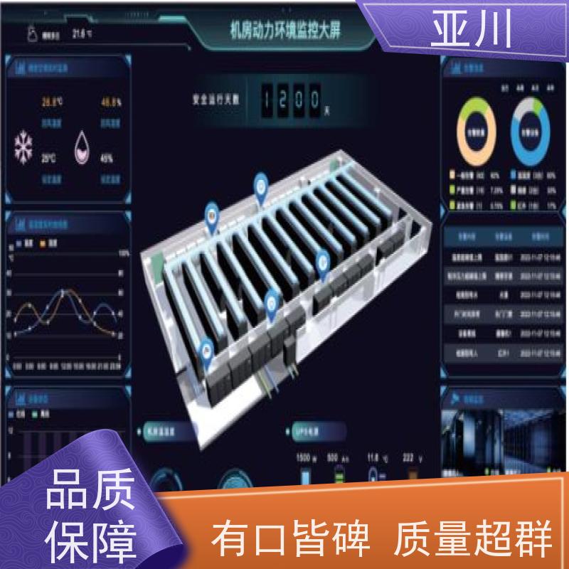 医院国产BA系统与ibms集成平台时间调度管理开放数据结构，实现信息共享