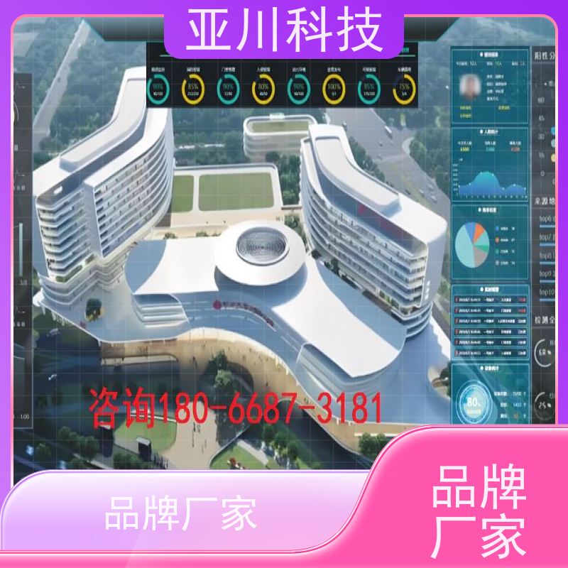 厂房楼宇集成化系统ibms多样化菜单导航