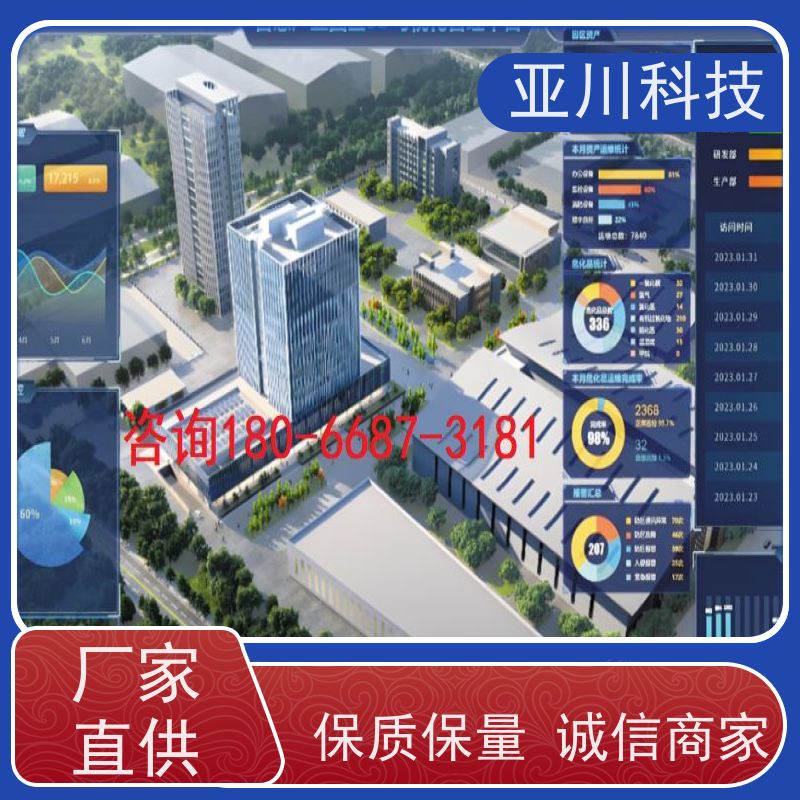 产业园AI赋能IBMS集成系统运维工单管理