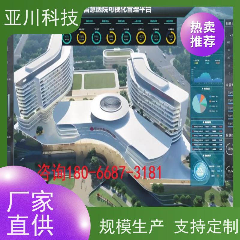 厂房IBMS集成管理系统图形化人机界面展示