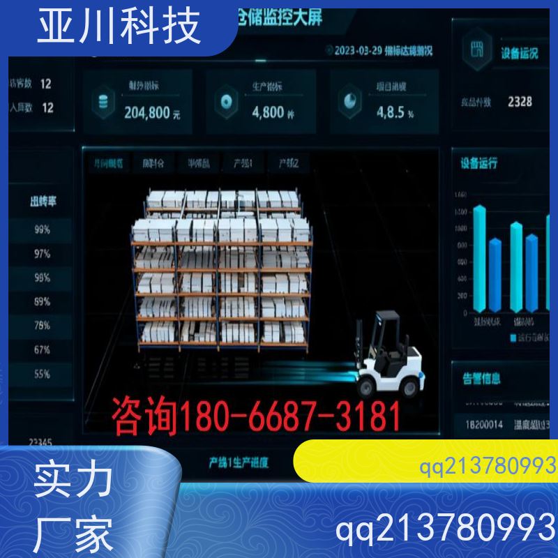 保定ibms数字孪生与集成管理实现跨子系统的联动策略控制