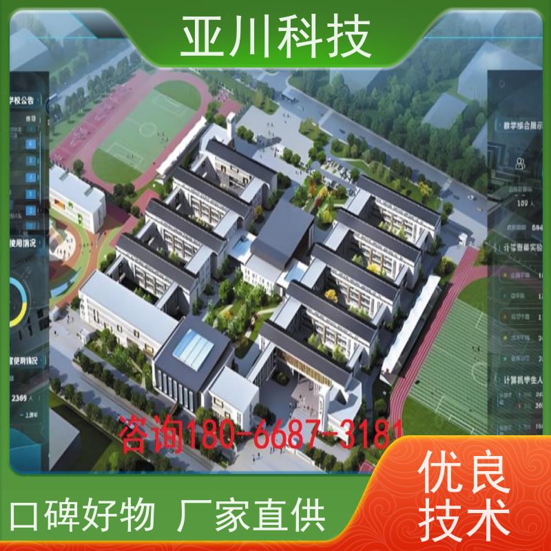 成都AI赋能IBMS集成系统多屏幕展示