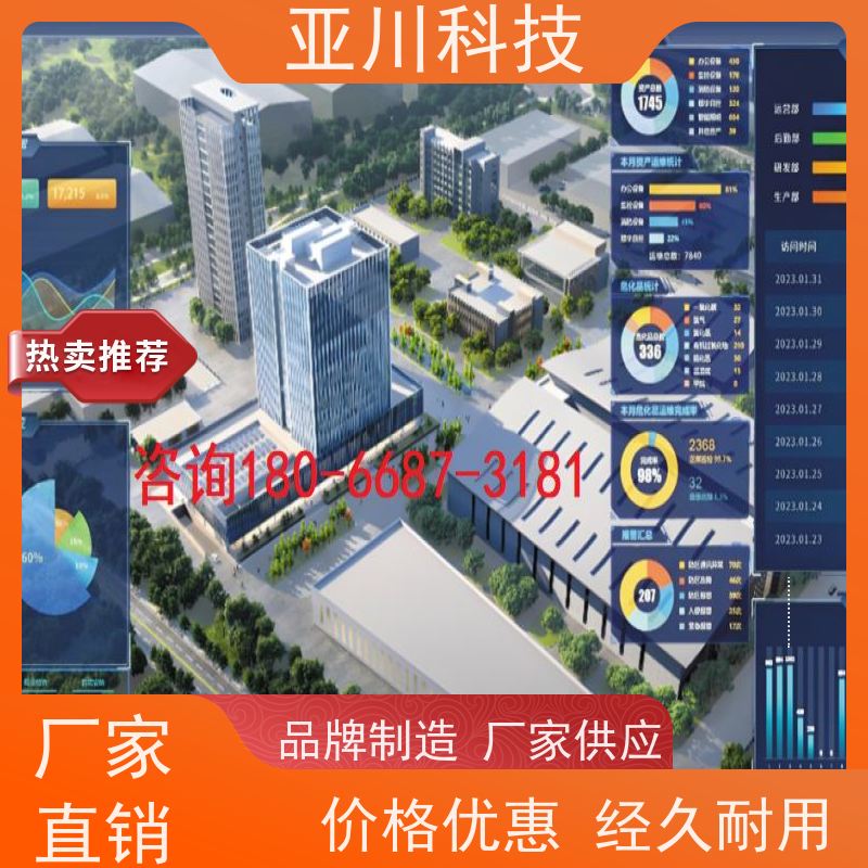 医院AI赋能IBMS综合运维平台