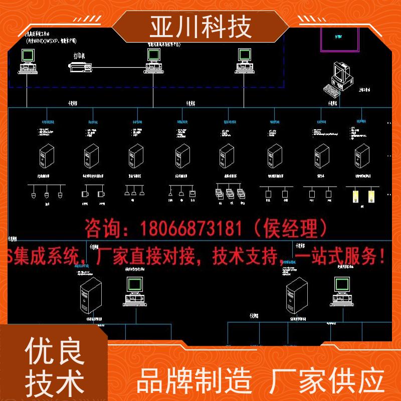 成都楼宇集成化系统ibms可视化管理减少运营成本，提升商业价值
