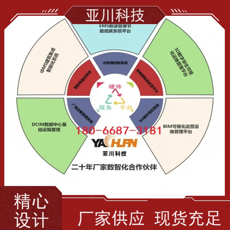 江苏ibms数字孪生与集成管理多样化菜单导航提高工作效率，节约运行成本