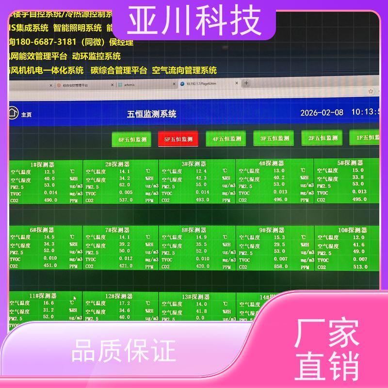 医院ibms集成系统数字孪生报表管理开放数据结构，实现信息共享