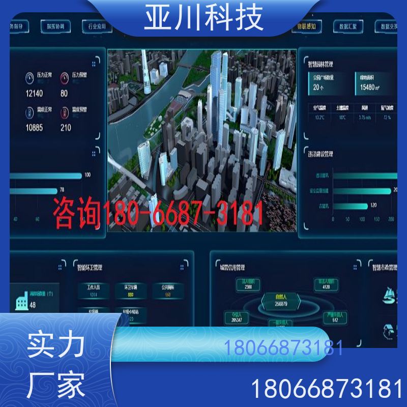 榆林ibms集成系统数字孪生运维知识库管理
