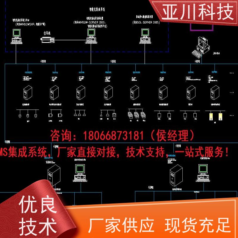 ibms集成系统数字孪生维护管理