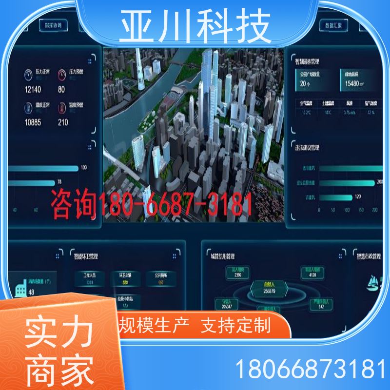 湖北AI赋能IBMS楼宇集成化系统报表管理