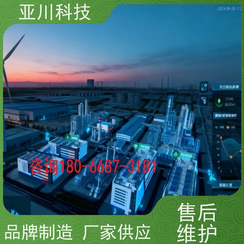 综合体AI赋能IBMS集成系统设备维护，能耗分析管理